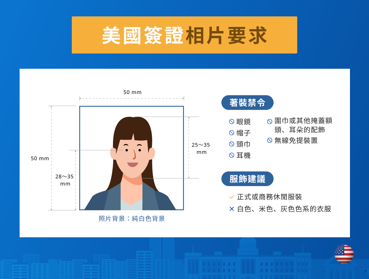 美國簽證相片要求
