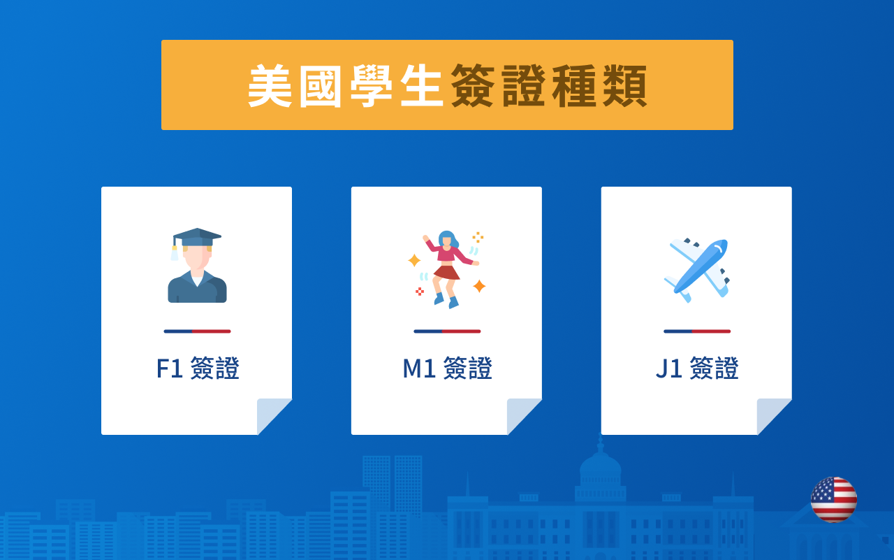 美國學生簽證種類